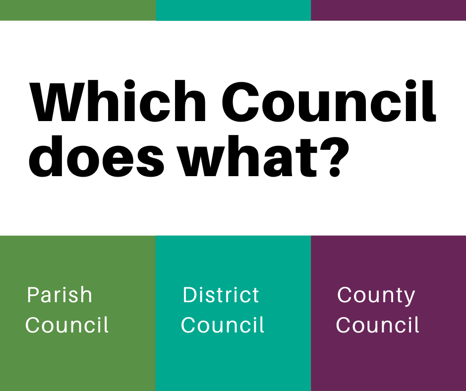 Which council does what? Parish Council, District Council and County Council